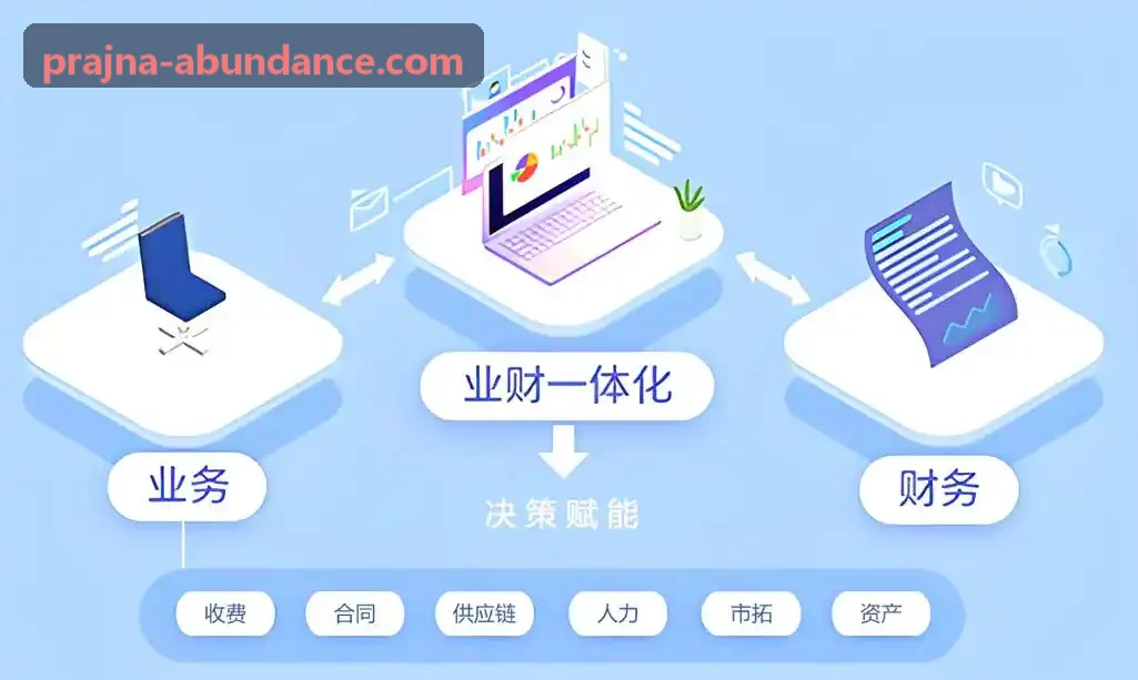 智丰J9LAOGE底层架构与技术算法